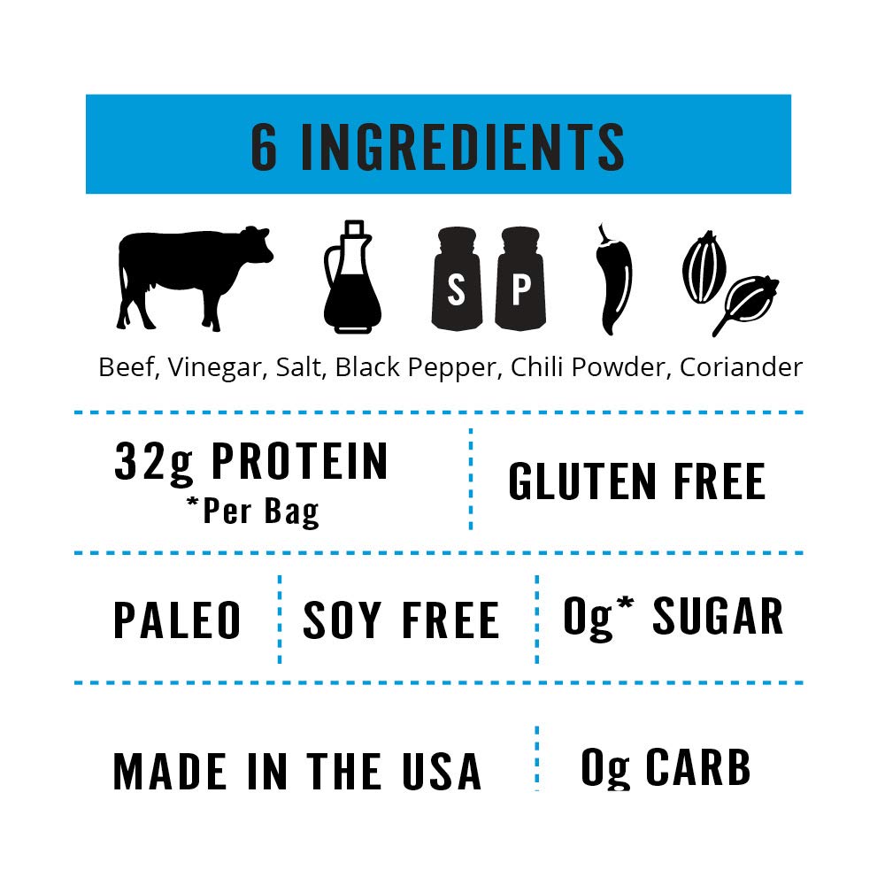 Garlic Kalahari Biltong, Air-Dried Thinly Sliced Beef, 2oz (Pack of 1), Sugar Free, Gluten Free, Keto & Paleo, High Protein Snack - Image 2