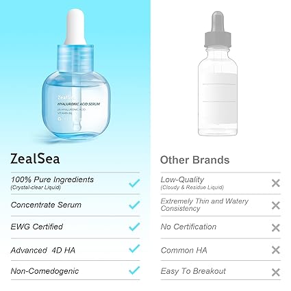 ZealSea Hyaluronic Acid Serum for Face, Hydrating Microneedling Serum, EWG Certified for Sensitive Skin, Vegan Fragrance Free Non-Comedogenic Absorb Quickly, Pure Hyaluronic Acid Anti-Aging 1 Oz - Image 3
