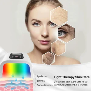 LED Light Therapy Beauty Machine, ZPL 7 In 1 LED Therapy Facial Skin Care Equipment For Face Neck Body, LED Face Masks