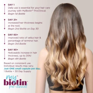 MyBiotin ProClinical w/ Astaxanthin - Purity Products - Thicker Hair Starting in just 3 Weeks - Patented Biotin Matrix - 40x More Soluble Than Ordinary Biotin - Hair, Skin & Nails - 30 Veggie Caps