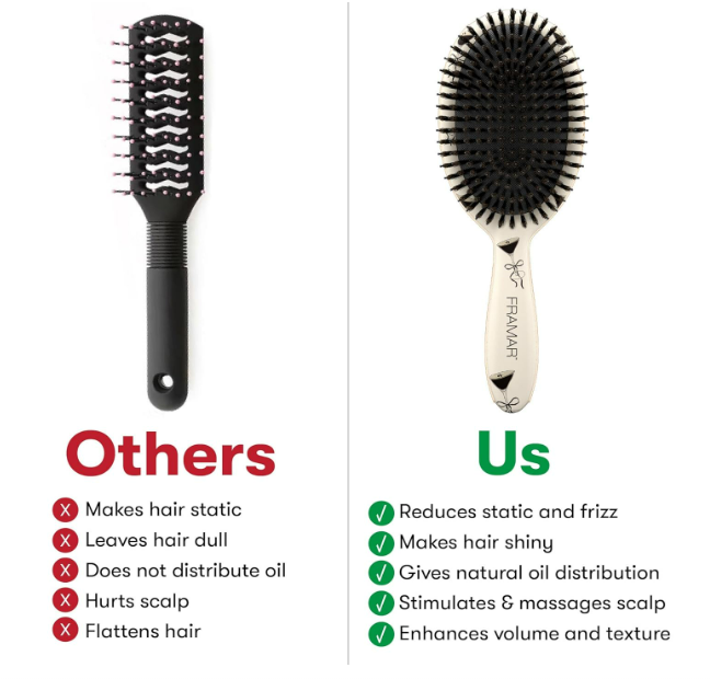 FRAMAR Soft Boar Bristle Hair Brush For Women – Boars Hair Brush For Women, Boar Brush For Fine Hair, Hairbrush For Fine Hair, Soft Bristle Brush For Slick Back, Volume and Shine - Espresso Martini - Image 2