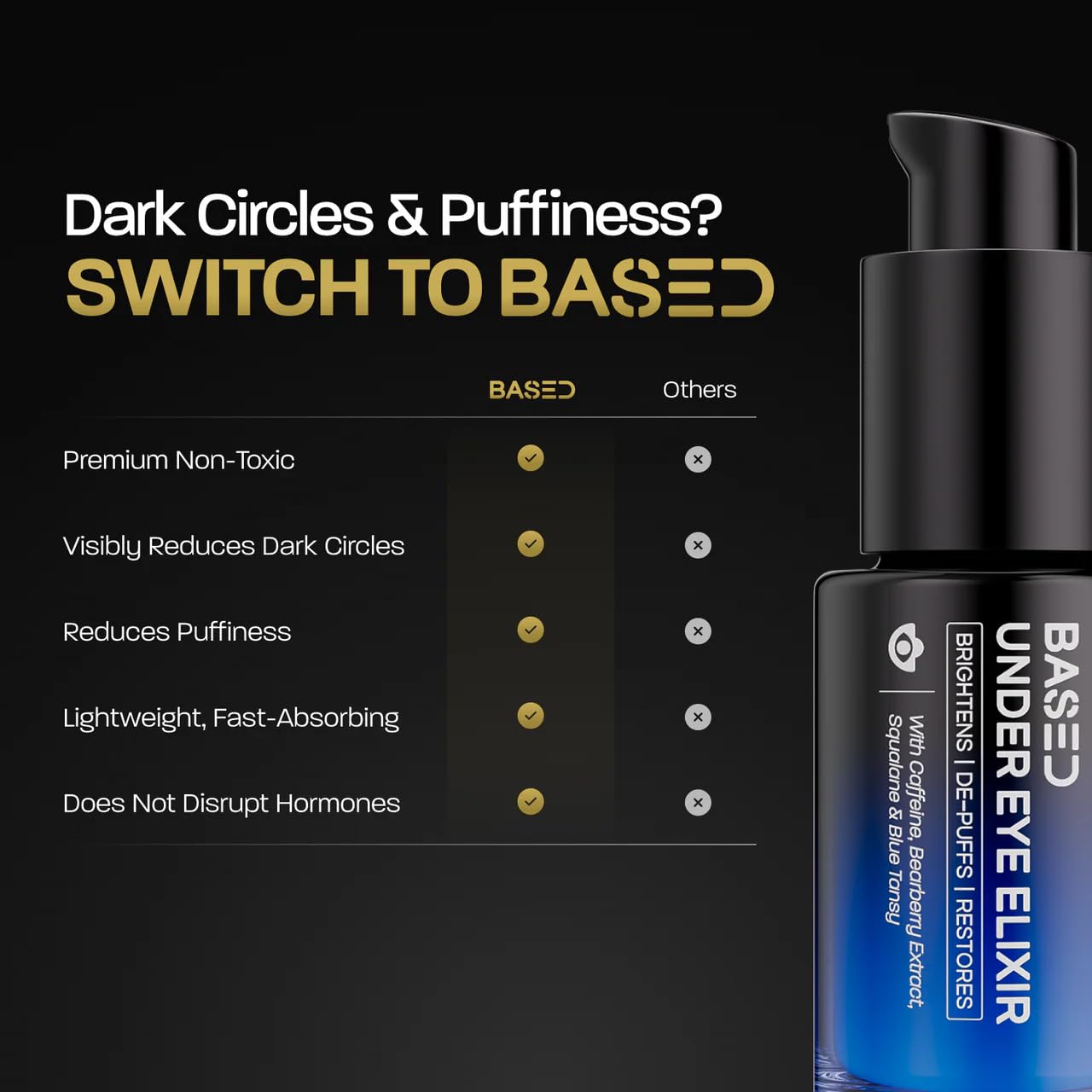 BASED Under Eye Elixir, Hydrating & Refreshing Formula, Simple. Effective. Based. 0.5 fl oz, Pack of 1 - Image 2