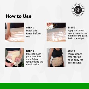 Kate Blanc Cosmetics Castor Oil Pack Wrap for Stomach & Belly (16oz Glass Bottle) Moisturize Body & Skin. Reusable, Adjustable, Comfortable Fit.