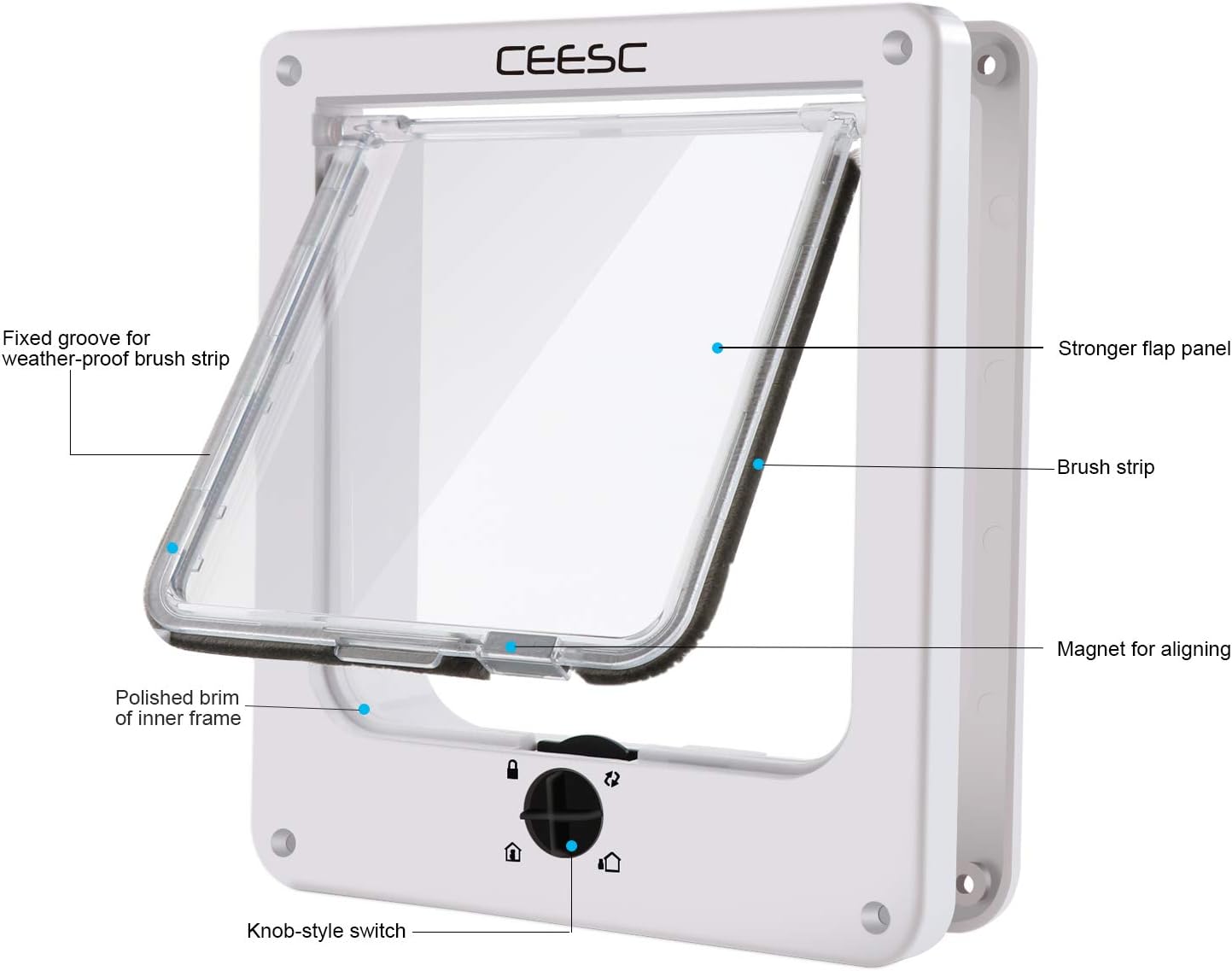 CEESC Medium Cat Door for Interior/Exterior Door, Weatherproof, White, Rotary 4 Way Locking Pet Door for Cats & Dogs with Circumference < 15.75", Upgraded Version