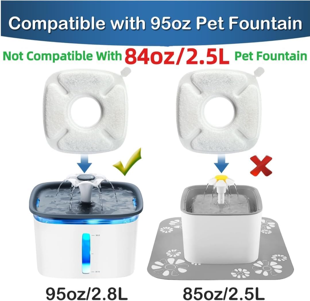 4inch Cats Fountain Replacement Filters with Pre-Filter Sponges for 67oz, 95oz and 135oz Pet/Cat Automatic Water Fountain Dog Water Dispenser - Image 3