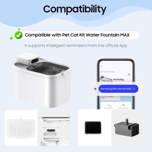 12 PCS Upgraded Pet Cat Kit Water Fountain Filters Unit Rect Fit For MAX 105 fl oz/3L Automatic Pet Fountain, Include Replacement Filters and Replaced Foam Pump Filter