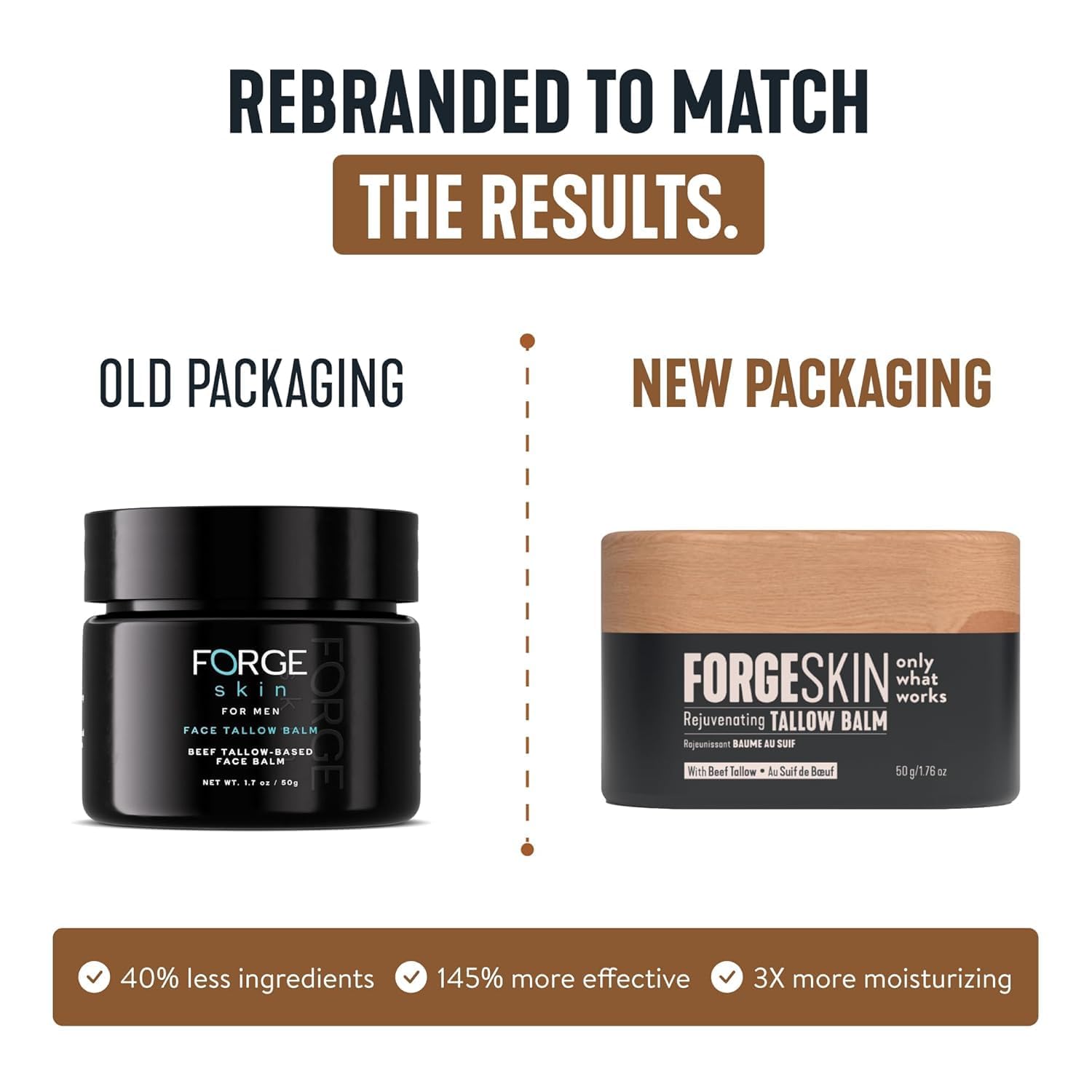 Forge Skin Beef Tallow Balm Moisturizer for Men Skin Care - Face + Body Anti Aging Wrinkle Defense, Hydration Cream - Natural Skincare Lotion (1.7 OZ) - Image 3