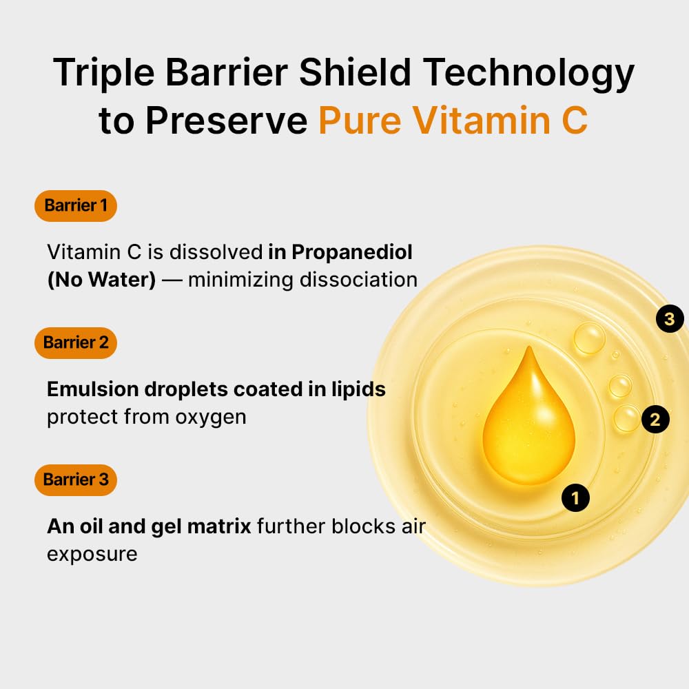 Pure Vitamin C Serum - Korean Skincare with Vitamin 10.5%, Waterless (No oxidation formula), Special Airless Pump, Brightening and Firming Skin, Improving Uneven/Dull Skin Tone, 30ml/1.01fl.oz - Image 2