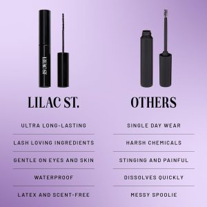 Lilac St - Eternal Bond (Black) - Lash Cluster Glue - Mini Mascara Wand Applicator - Strong & Flexible Hold - Waterproof - Sensitive Eyes Safe - Cruelty Free, Vegan, Women Founded - 0.16 fl oz