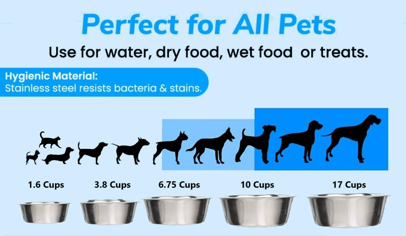 4 Pack - 3.8 Cup (.9 Liter) Stainless Steel Dog Bowls – Metal Dog Food Bowls, Dog Water Bowls, Pet Feeding Bowls, Replacement Bowls for Raised Stands, Rust Resistant, Dishwasher Safe - Image 2