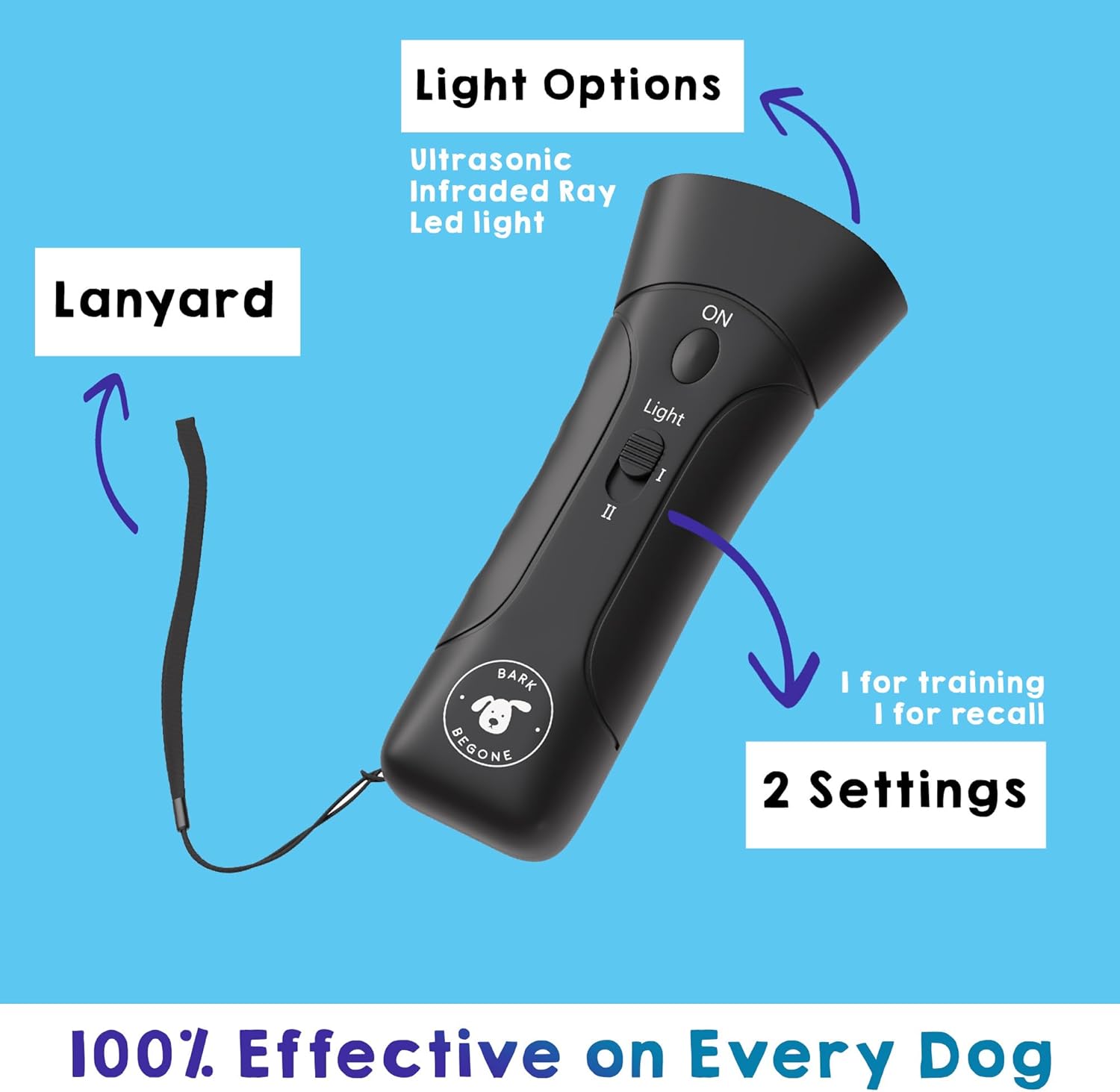 Ultrasonic Dog Bark Deterrent & Behavior Corrector - Stop Barking, Jumping, Aggression Without Yelling -Just Point & Press! Backed by Kevin Harrington from Shark Tank (Bark Begone Classic) - Image 3