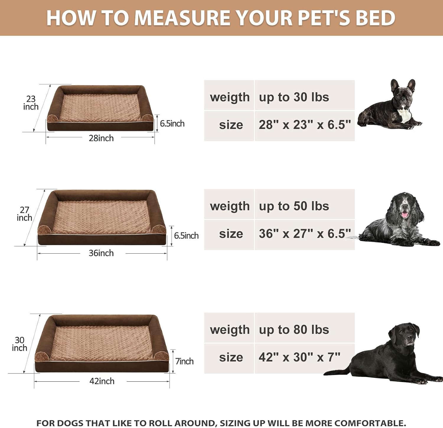 BFPETHOME Orthopedic Washable Dog Beds Large Sized Senior Dog for Comfy Sleeping with Removable Cover, Waterproof Big Soft Pet Couch Bed for Dogs Relax - Image 3