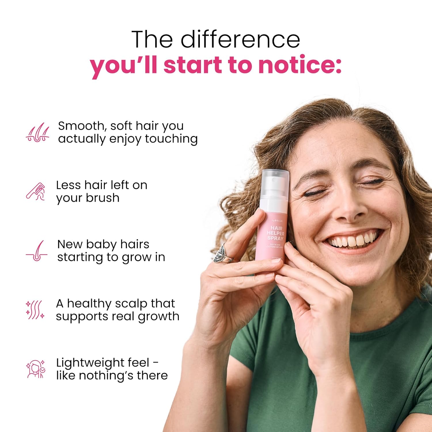 Trybello Hair Helper Spray | DHT Blocker Hair Growth Serum with Biotin, Castor Oil & Caffeine | Topical for Thicker, Fuller Strands | Anti Thinning, Vegan, Cruelty-Free Formula - Image 2