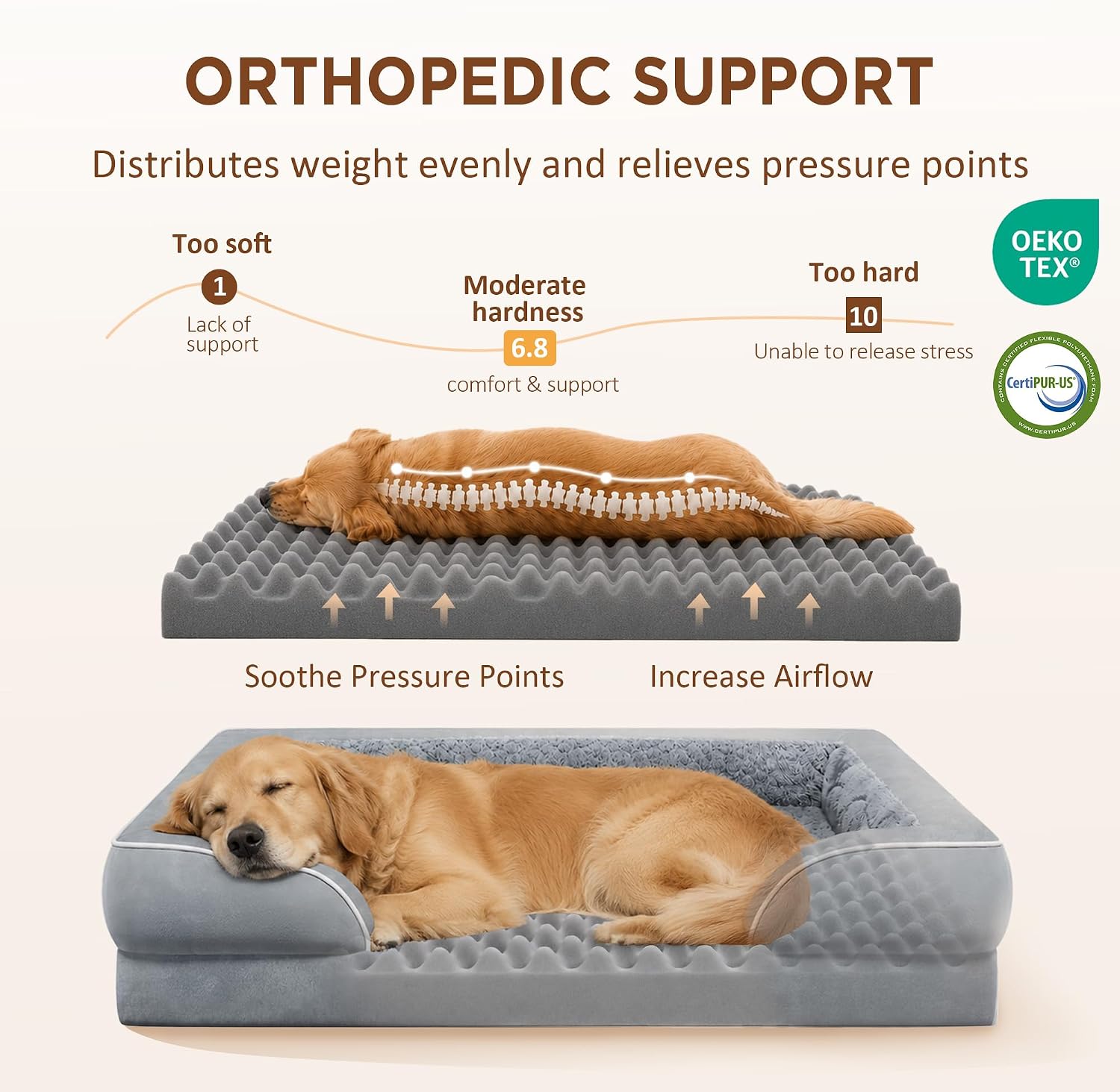 Comfort Expression Orthopedic Dog Bed for Extra Large Dogs with Bolster | Waterproof Dog Couch Bed with Washable Cover & Non-Slip Bottom, Supportive Egg Crate Foam XL Pet Bed, 45x35 Inch - Image 2
