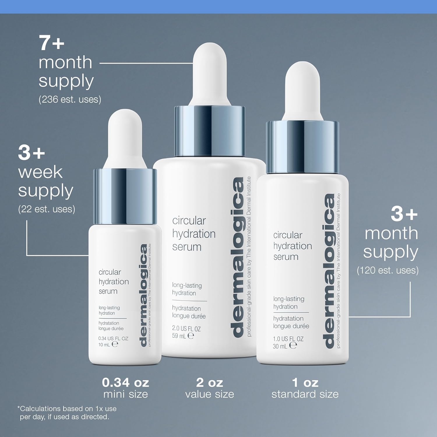 Dermalogica Circular Hydration Serum, Hyaluronic Acid Serum for Face, Deep Hydrating Serum - Delivers long-lasting hydration to help prevent future dehydration - Image 3