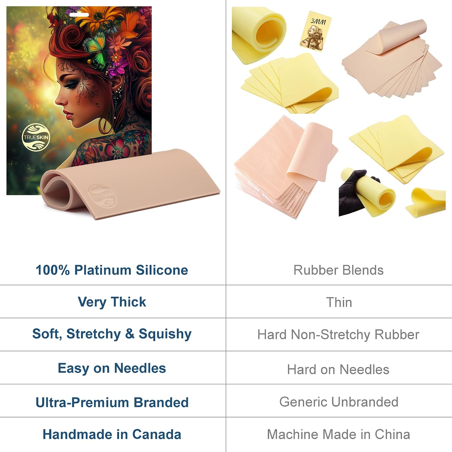 TrueSkin Fake Skin - 4-5mm - 8.5" x 11" - Double Sided - Trade Show Quality - Platinum Silicone Tattoo Practice Skin - Image 2