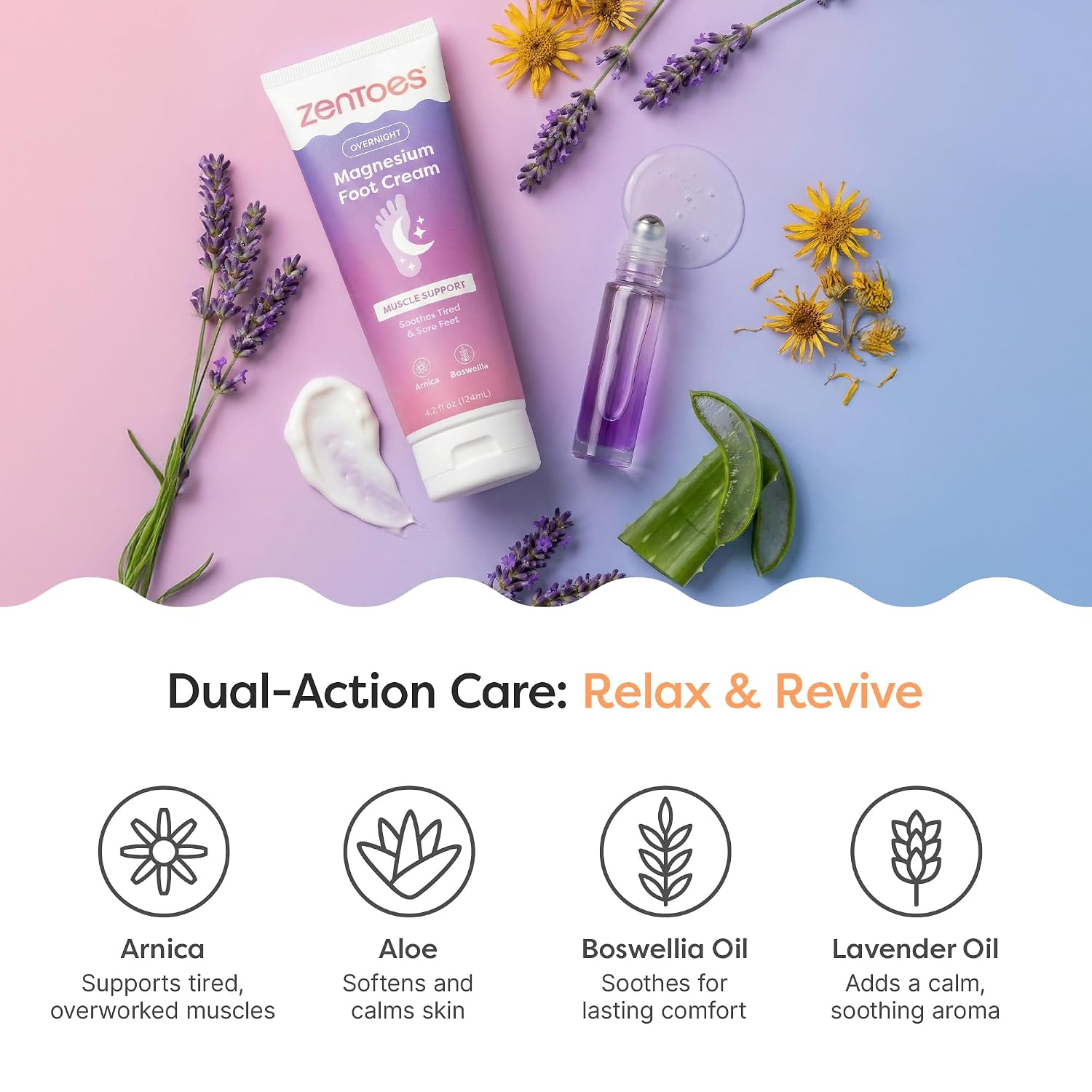 ZenToes Magnesium Cream with Arnica for Relaxation & Tired Feet, 3 Pack | Moisturizing lotion for legs, calves & nighttime wind-down. Non-greasy, absorbs quickly, lavender scent - Image 2
