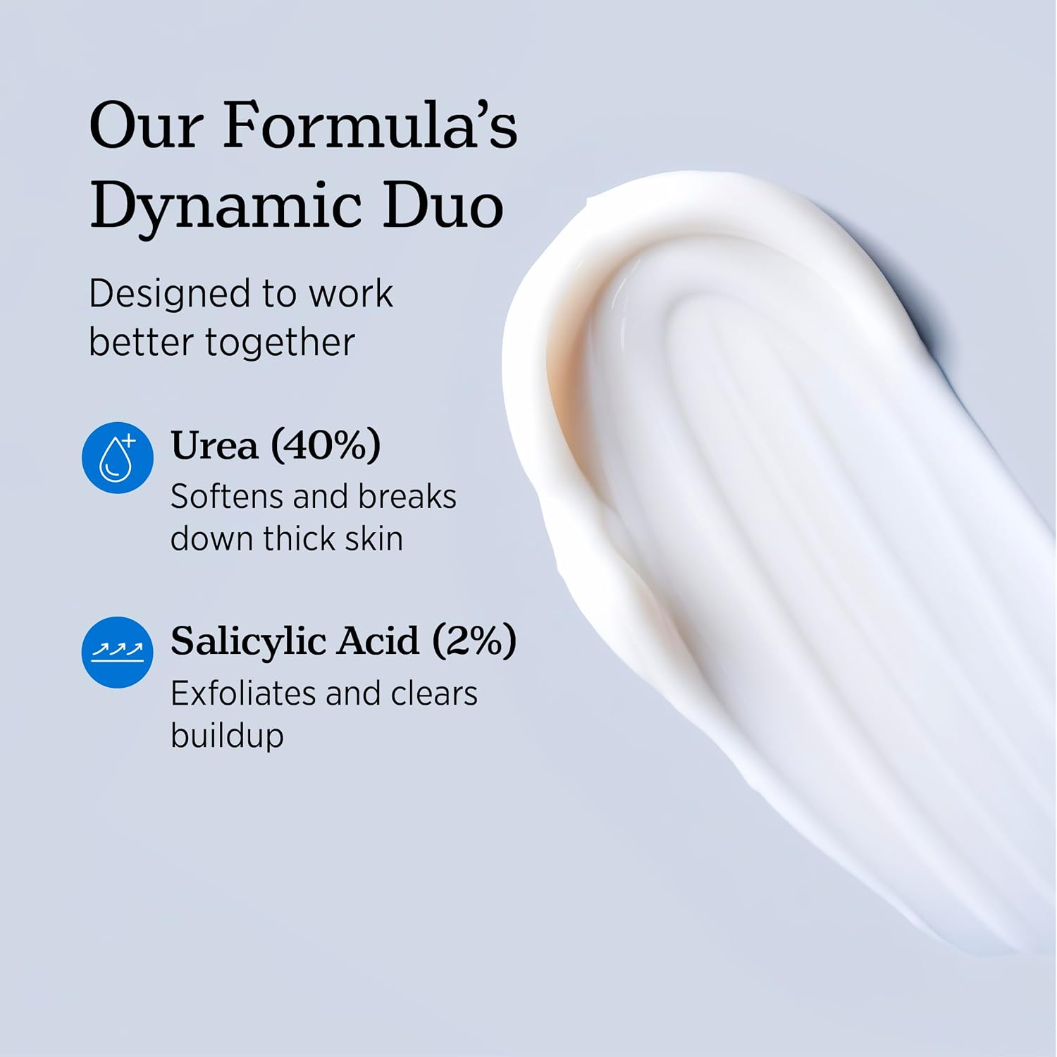 NUVADERMIS 40% Urea Cream - Full Body Moisturizing Cream for Extremely Dry Skin - Maximum Strength Urea Cream with 40 Percent Urea for Feet, Hands, Elbows & Body - Urea + Salicylic Acid – 5.3 fl oz - Image 3