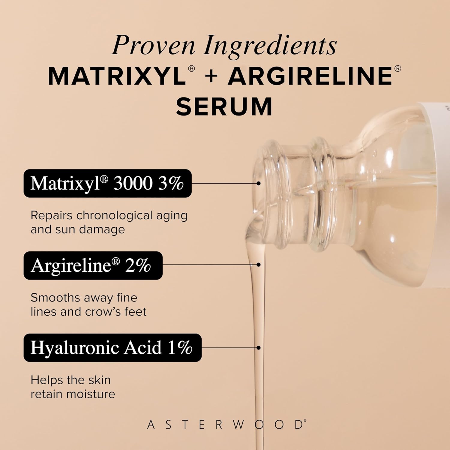 Asterwood Matrixyl 3000 + Argireline Serum for Face - Multi Peptide Serum with Hyaluronic Acid - Anti-Aging, Wrinkle Reducing, Collagen Boosting - Fragrance-Free - 8 Fl Oz - Image 2