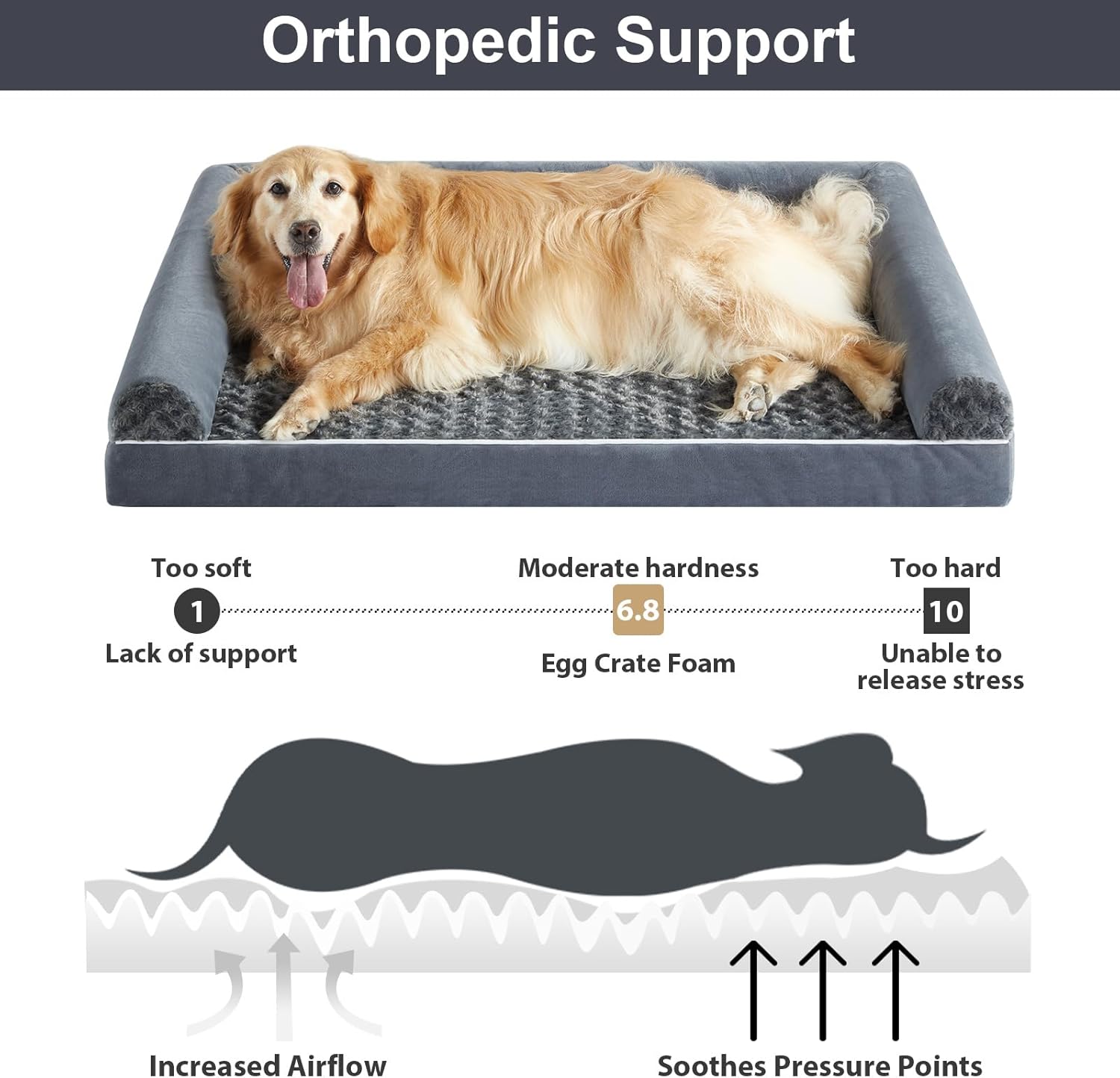 BFPETHOME Orthopedic Washable Dog Beds Large Sized Senior Dog for Comfy Sleeping with Removable Cover, Waterproof Big Soft Pet Couch Bed for Dogs Relax