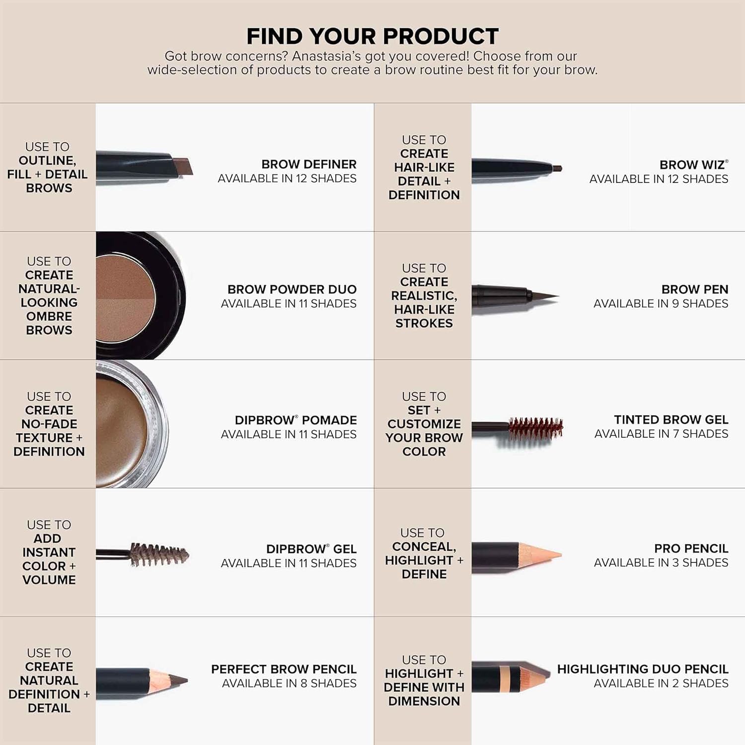 Anastasia Beverly Hills Brow definer