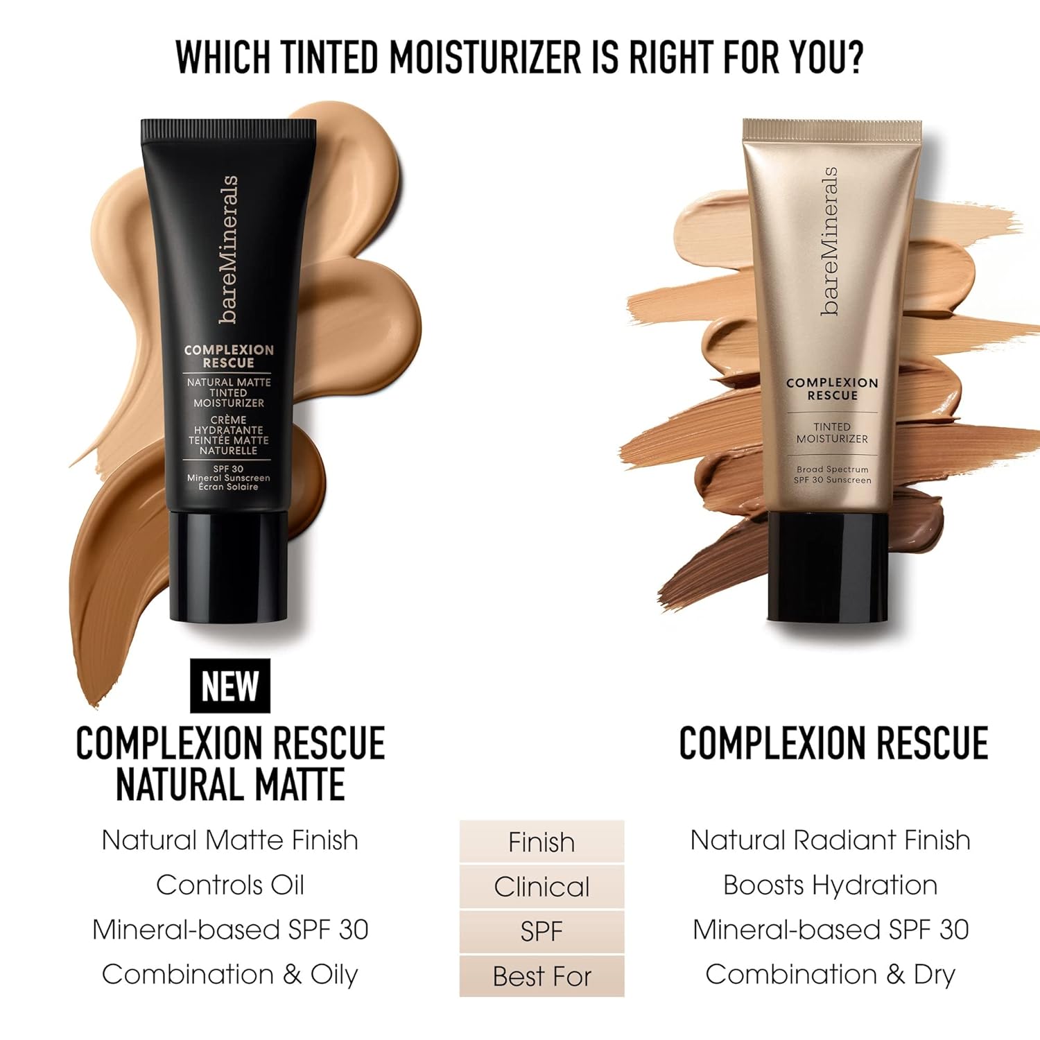 LUMINESS Silk Airbrush Spray Foundation 2-PC Kit - Foundation & Dual-Sided Angled Makeup Brush - Buildable Coverage, Anti-Aging Formula, Humidity Resistant, Hydrates & Moisturizes, Light Fair Visit the LUMINESS Store - Image 3
