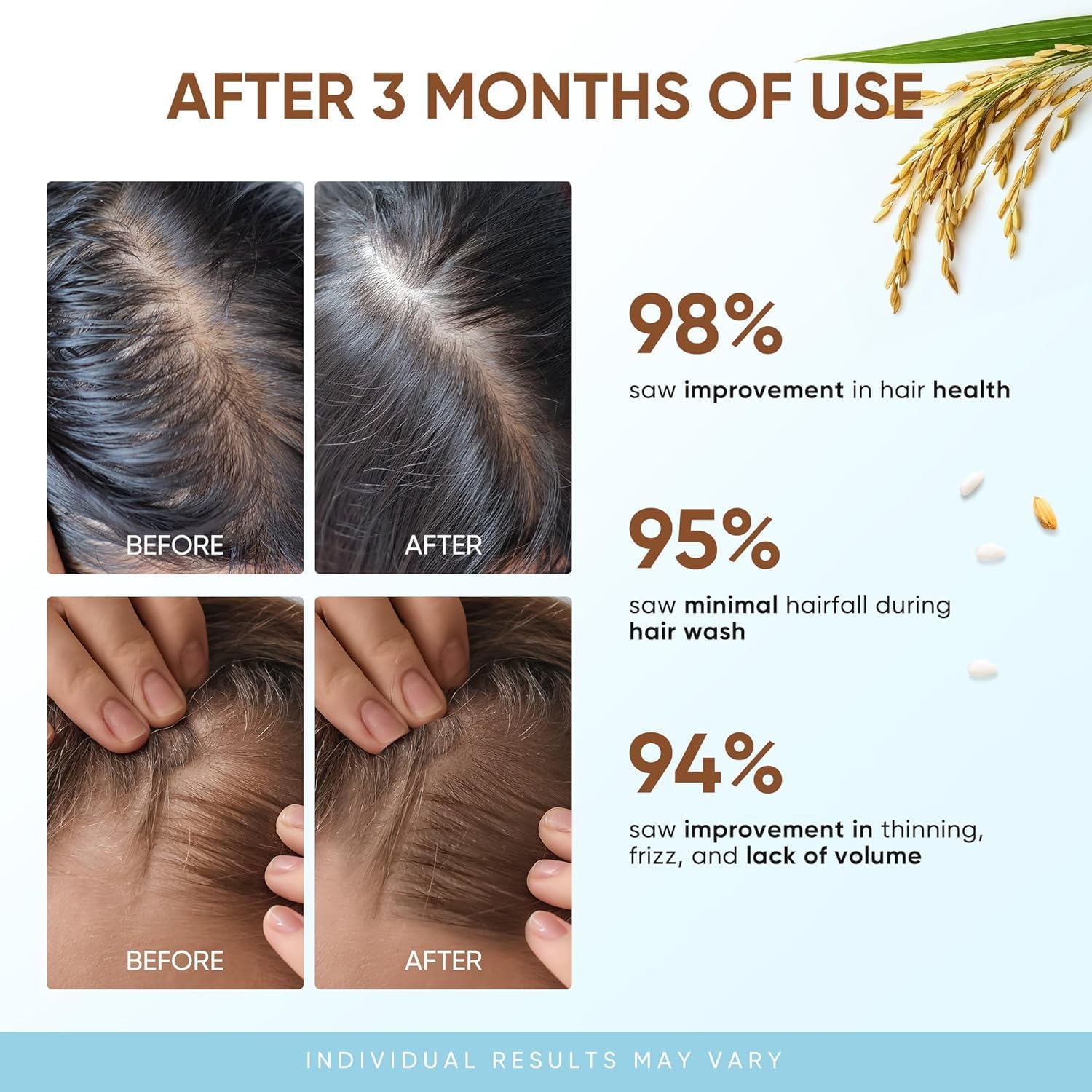 Svvimer Rice Water Hair Growth Shampoo - Biotin Thickening Shampoo for Hair Loss and Thinning - Sulfate Free for Women and Men 10 Fl Oz (Pack of 1) - Image 3
