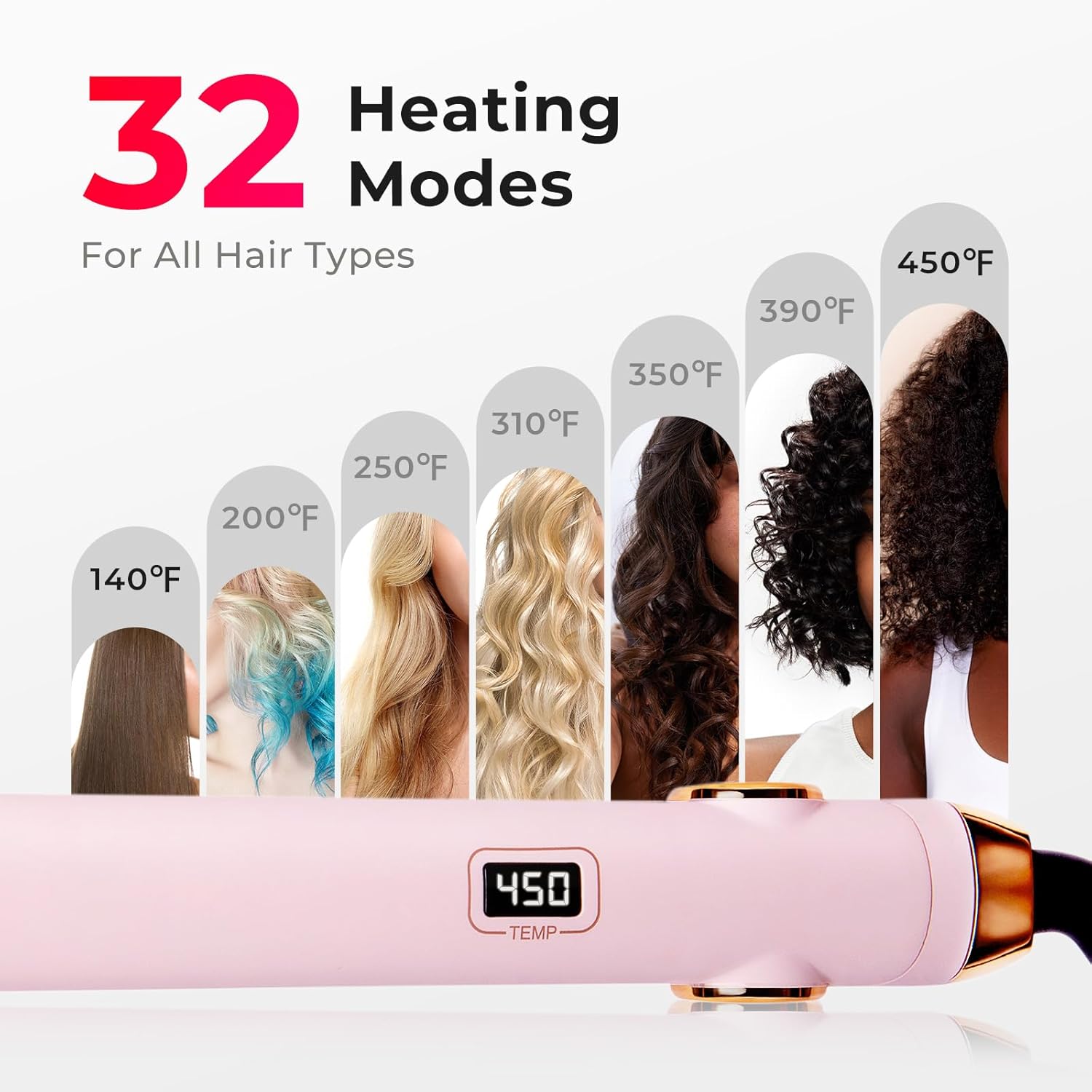 TYMO Flat Iron Hair Straightener and Curler 2 in 1 with 10s Fast Heating, 1 Inch Professional Titanium Straightening Curling Iron with 32 Adjustable Temp and Automatic Shut Off - Image 2