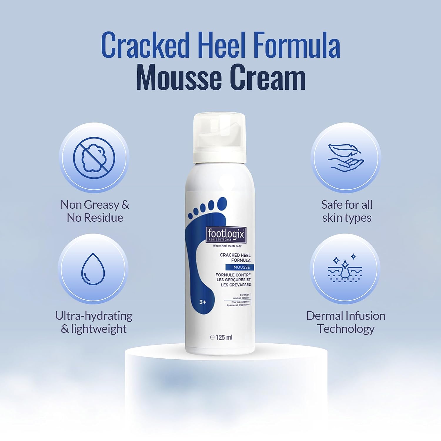 FOOTLOGIX Cracked Heel Formula Mousse 4.23 oz – Foot Care Mousse with Urea, Evening Primrose Oil & Co-Q10 | Dermal Infusion Technology | For Dry, Rough & Callused Feet | Non-Greasy, Unscented