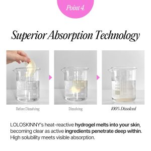Hydrogel Smile Line Patches - Lip Wrinkle Pads for Daily Korean Skin Care Routine - Anti-Aging Face Firming Mask with 6 Botanical Oils & Niacinamide - Nasolabial Fold Care (30 Sheets)