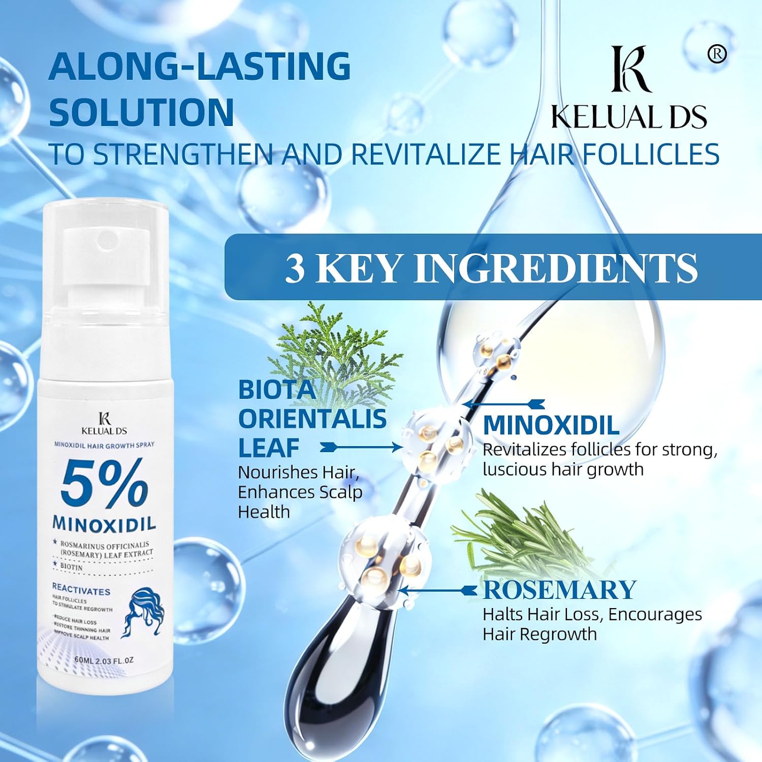 5% Minoxidil Spray-Minoxidil Hair Growth with Biotin & Rosemary for Men and Women,Promote Faster,Stronger,Stop Hair Loss and Thinning Hair,Upgraded Formula-2 * 60ML/4.06FL.OZ - Image 3