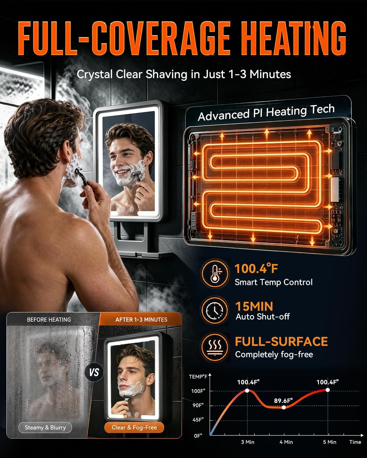 Heated Shower Mirror Fogless for Shaving with 3-Color Dimmable LED Lights, Rechargeable, 360 Degree Adjustable, Drill-Free, All-in-One Storage Tray Holds Shaving Foam, Brush and 2 Razors, Black - Image 2