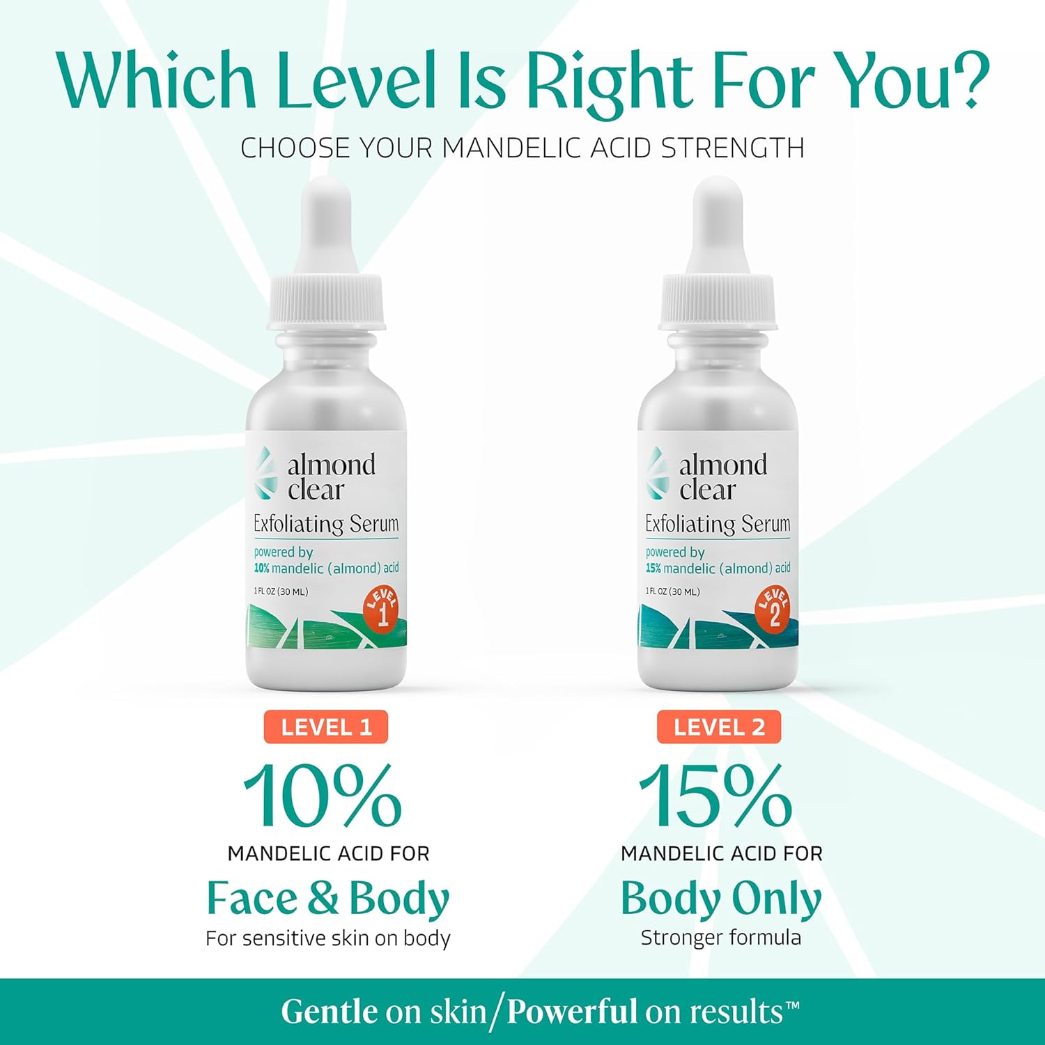 Almond Clear Mandelic Acid Level 1 Serum | Facial Serum for Acne, Folliculitis, Aging Skin, Ingrown Hairs, Dark Spots on Face, Chest, Butt, Back, Thighs, Arms | 4oz - Image 2