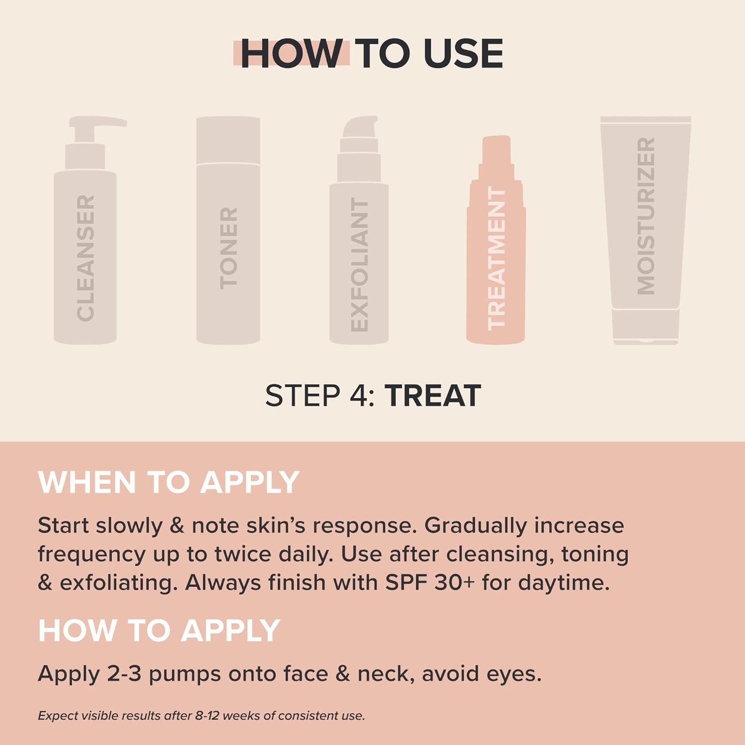 Paula's Choice CLINICAL Discoloration Repair Face Serum with Tranexamic Acid, Facial Serum for Stubborn Dark Spots, Post-Acne Marks & Sun Damage, Fragrance-Free, 1 Fl Oz - Image 3