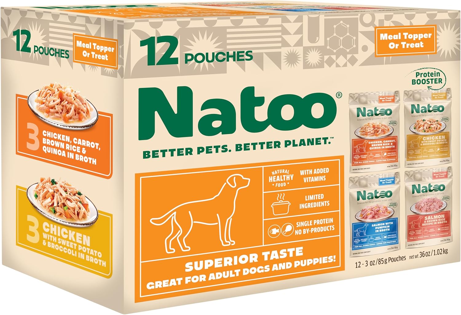 NATOO Dog Food Topper Variety Pack, 4 Flavors, 3oz Pouches, 12 Pack | For Picky Eaters, Protein Boost Mix-Ins, Wet Meal Toppers, Limited Ingredient, For Dogs and Puppies