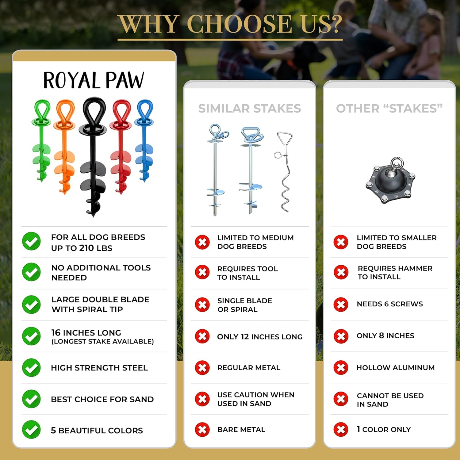 ROYAL-PAW Dog Tie Out Stake - for Large Dogs up to 210 lbs - Heavy Duty Dog Stake for Yard, Beach & Camping Outside - Best in Ground Anchor for a Dog Cable, Leash, Lead Tether (1, Midnight Black) - Image 2
