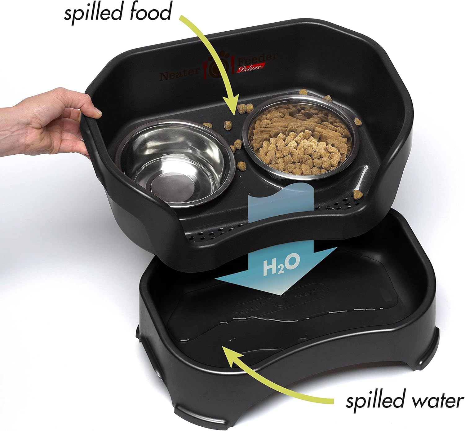 Neater Pet Brands Neater Feeder Deluxe Mess Proof Dog Bowls Elevated for Large Dogs Over 40 lbs, Made in USA, No Spill Raised Dog Food Bowl Stand Feeding Station, Food and Water Bowl Set, Black - Image 3