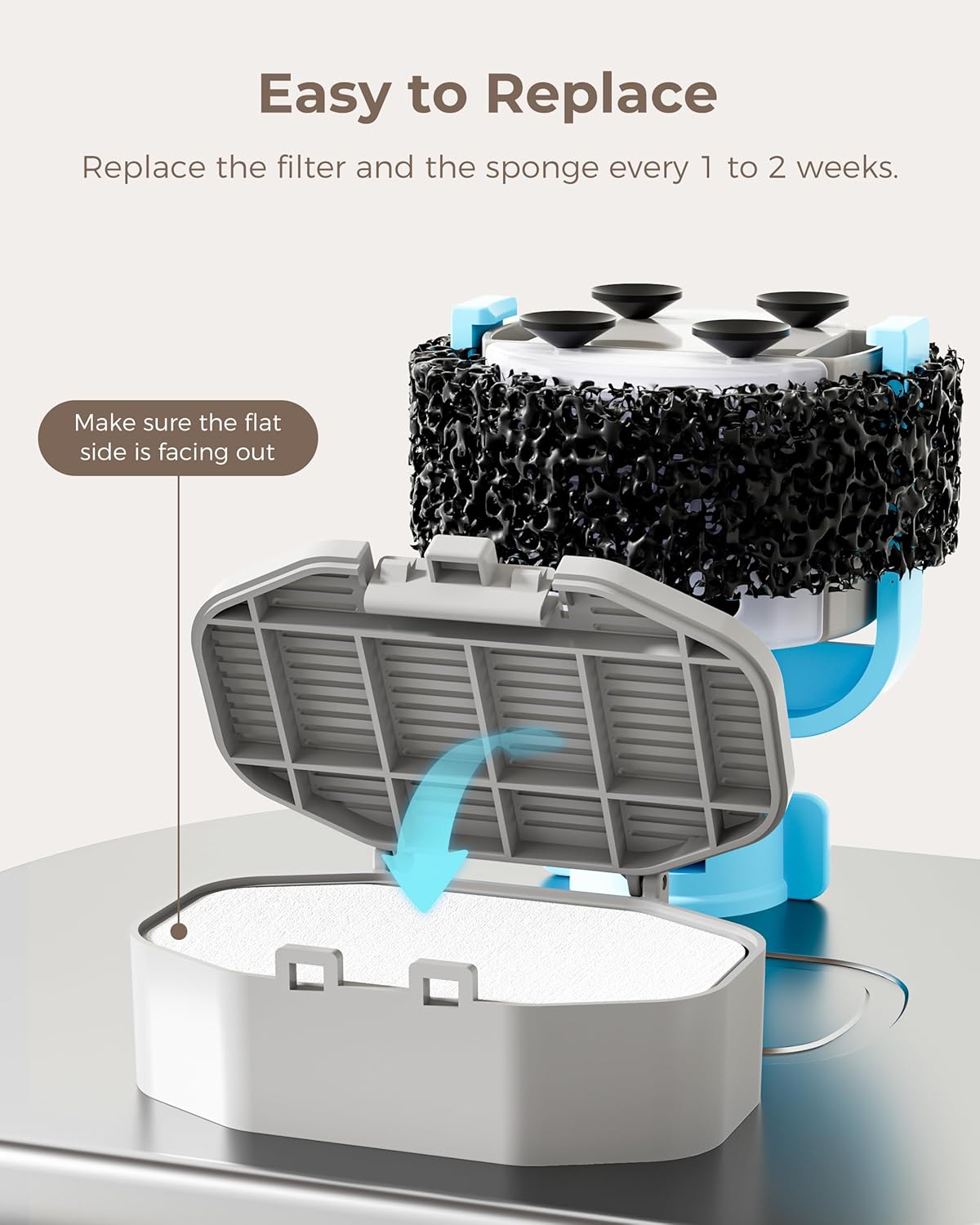 Neareal Official 8 Pack Cat Water Fountain Replacement Filters & Pre-Filter Sponges for 108oz/3.2 Stainless Steel Pet Water Fountain - Image 3