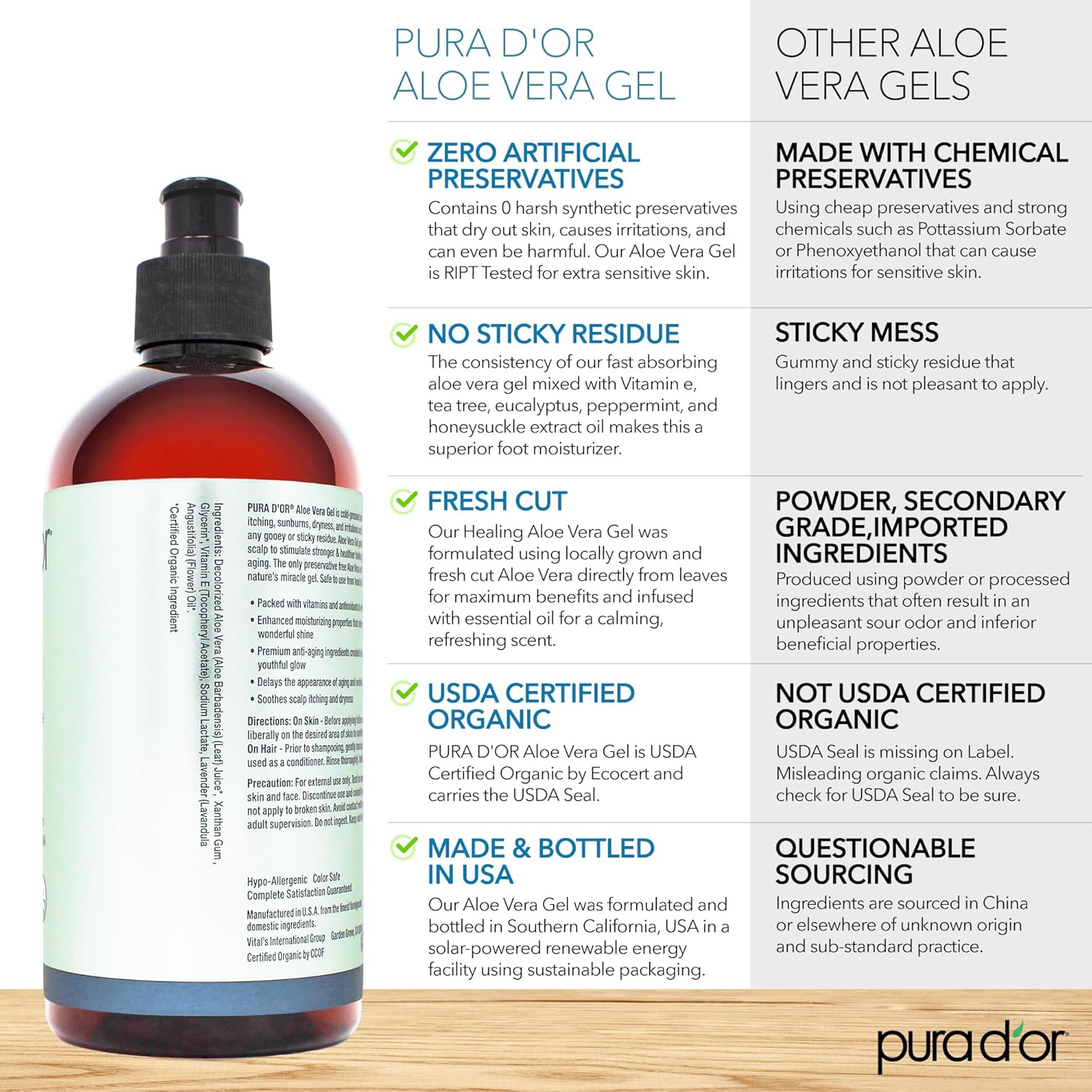 PURA D'OR ORGANIC Aloe Vera Gel Lavender (16 Oz X 2) All Natural - ZERO Artificial Preservatives - Deeply Hydrating & Moisturizing - Sunburn, Bug Bites, Rashes, Small Cuts, Eczema Relief - Skin & Hair - Image 3