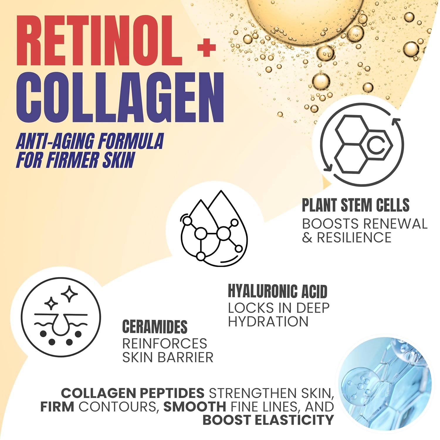 Alozera Firming Body Lotion with Retinol & Collagen, Anti-Aging Body Moisturizer Cream for Crepey Skin, Improves Skin Elasticity, Lightweight & Fast Absorbing, No Added Fragrance, 16.9 Ounce (2-Pack) - Image 3