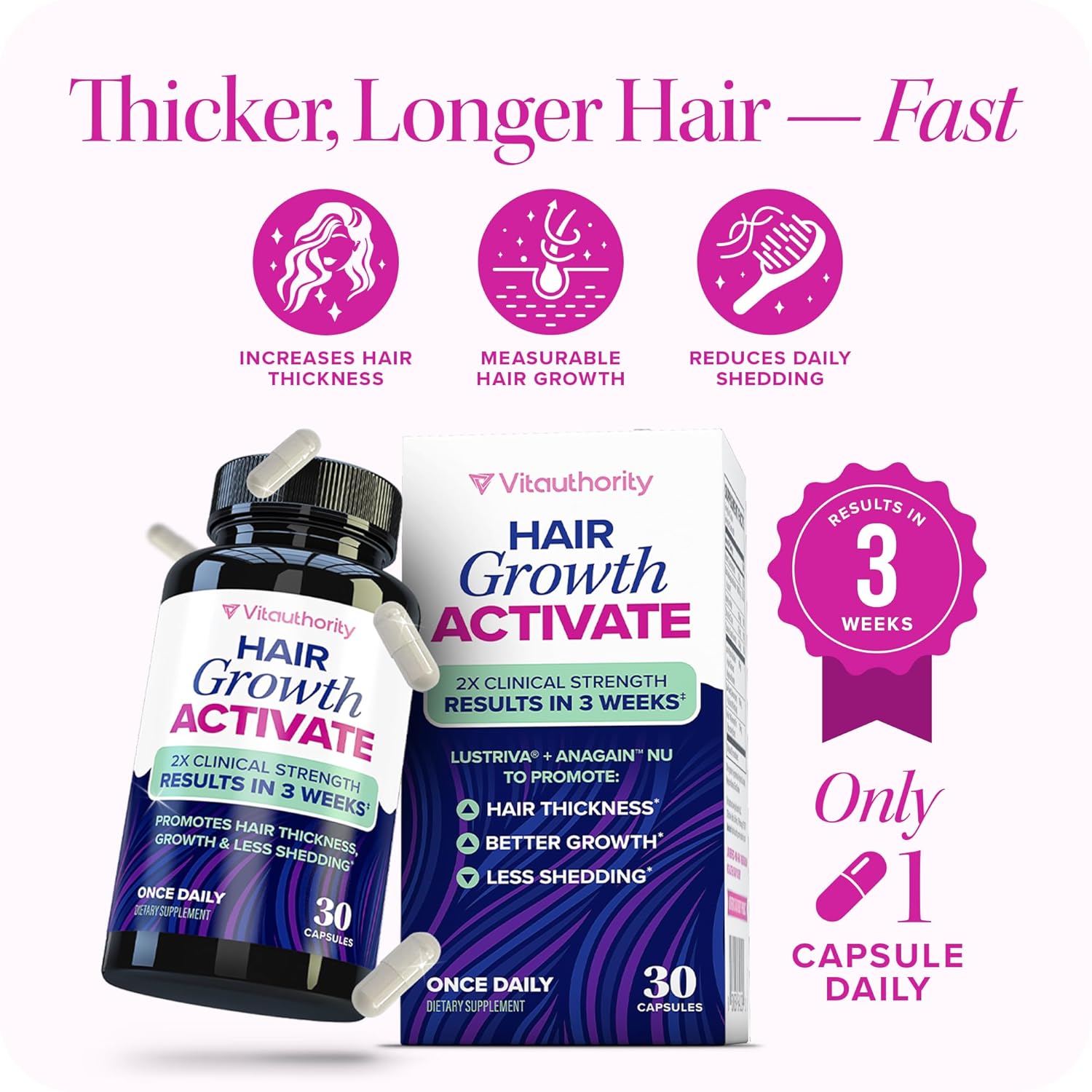 Lustriva Hair Growth Supplement for Women | Lustriva & DHT Blocker Vitamins for Thicker Fuller Locks Biotin Saw Palmetto Zinc & Copper | Reduce Shedding & Support Hair Loss for Men & Women 30 Capsules - Image 3