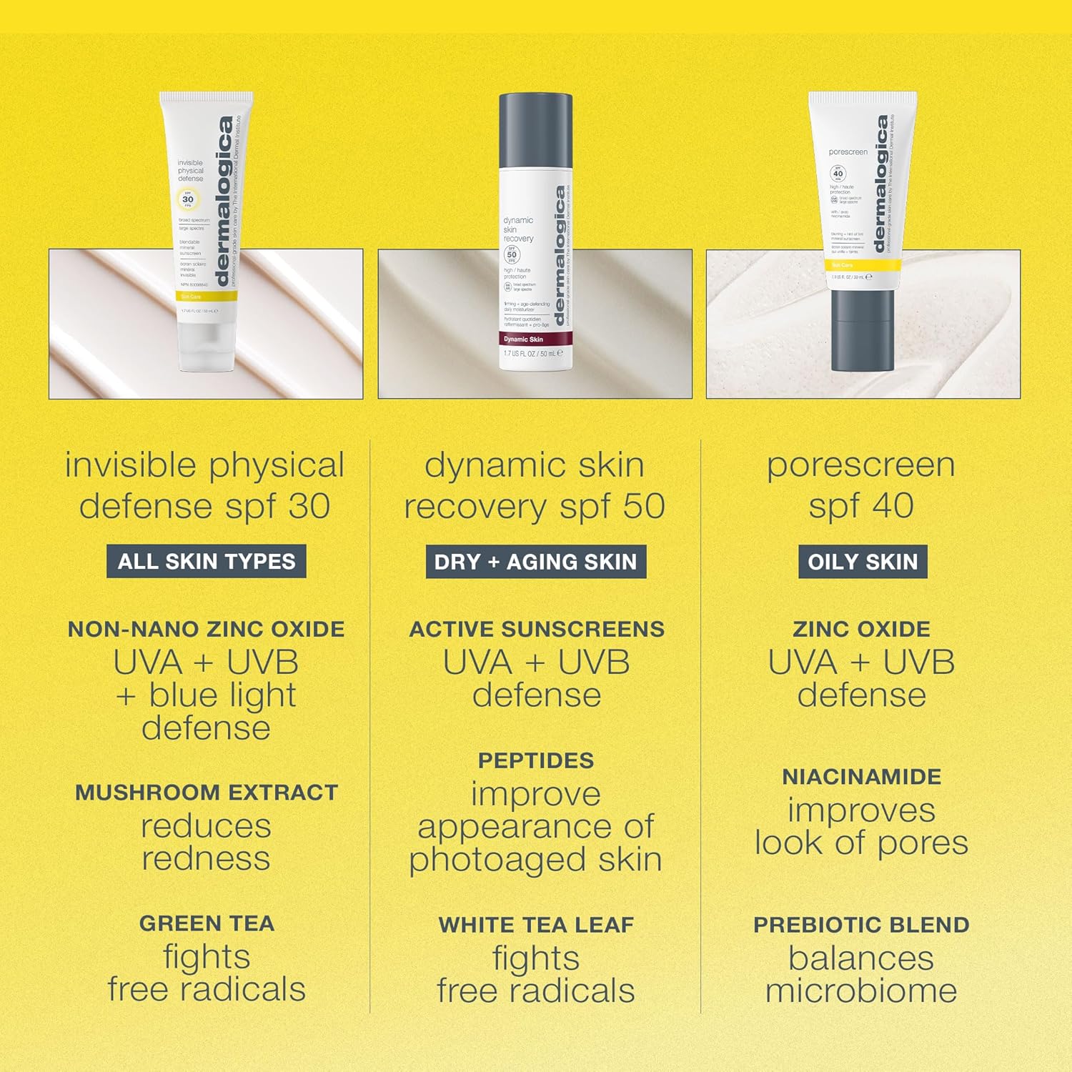 Dermalogica Invisible Physical Defense SPF30 (1.7 Fl Oz) Face Sunscreen Moisturizer - Non-Greasy Formula That Defends Against UVA/UVB/Blue Light - Image 2